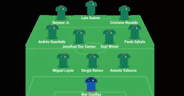 Alineación por México