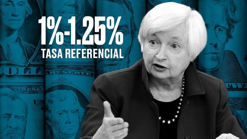 Janet Yellen nota tasa fed