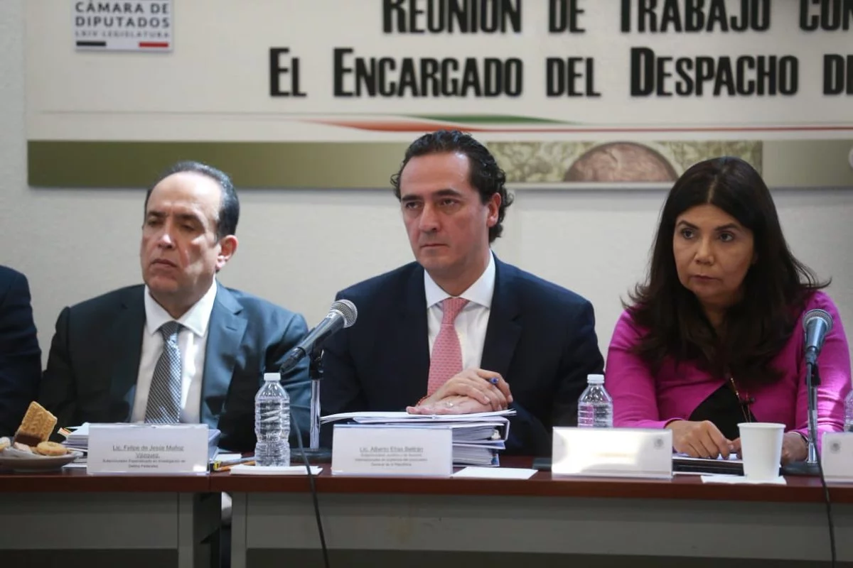 Investigación.