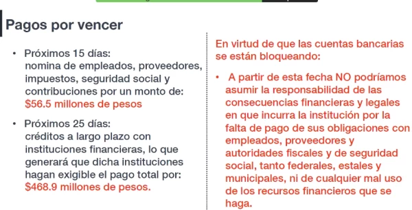 Riesgos financieros de la UDLAP