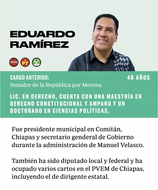 Ficha Eduardo (1).jpg