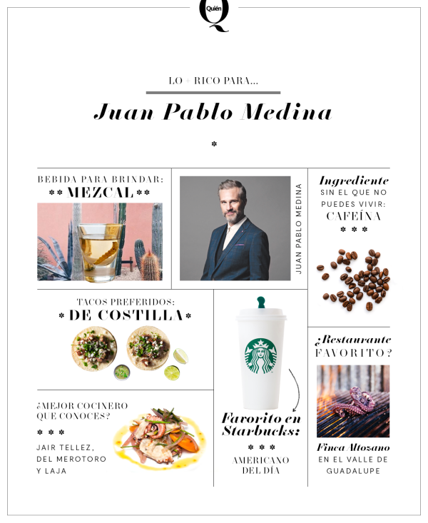Juan Pablo Medina