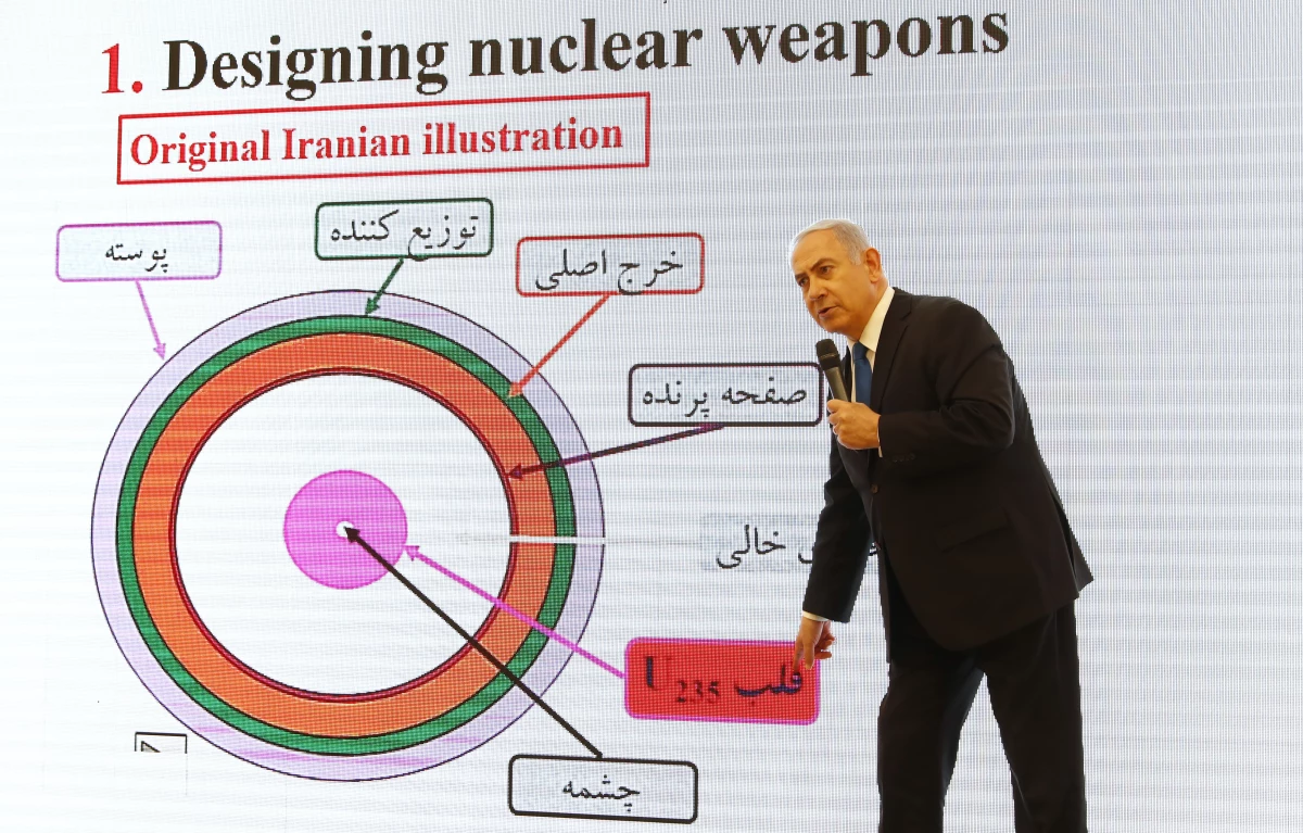 Pruebas contra Irán