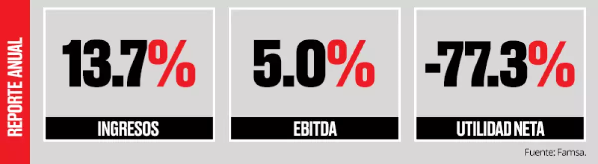 En lín