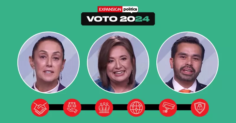 propuestas tercer debate presidencial