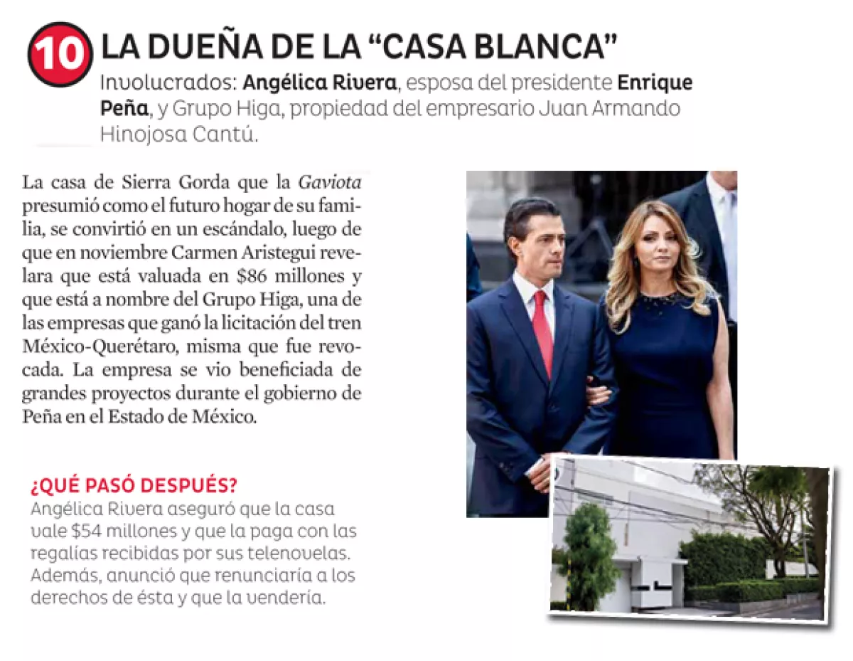 Escándalo en Los Pinos