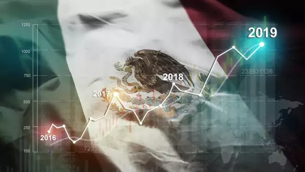 México crecimiento económico