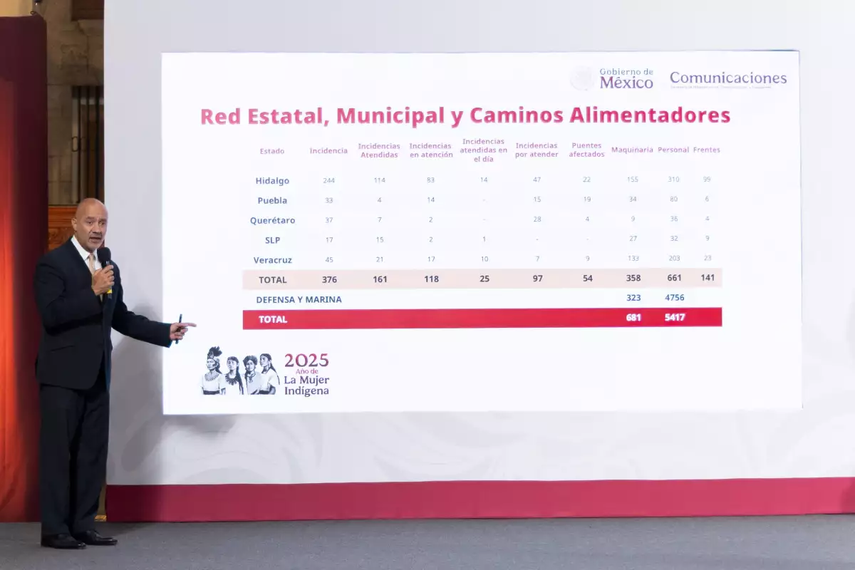 esteva-comunidades-incomunicadas.jpeg