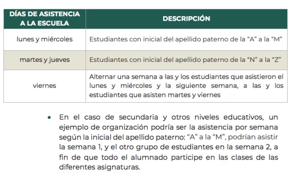SEP sugiere cómo acudirán alumnos
