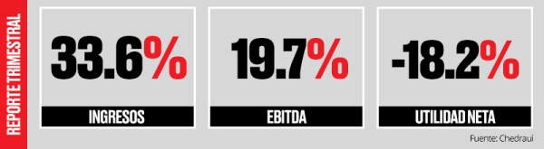 cuadro_chedraui.jpg