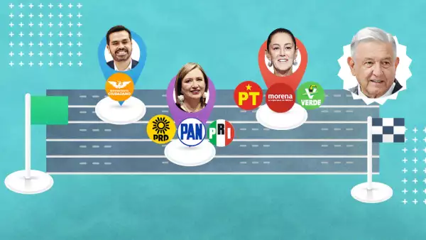 Los candidatos a la presidencia 2024 inician campañas; van por 98 millones de votantes