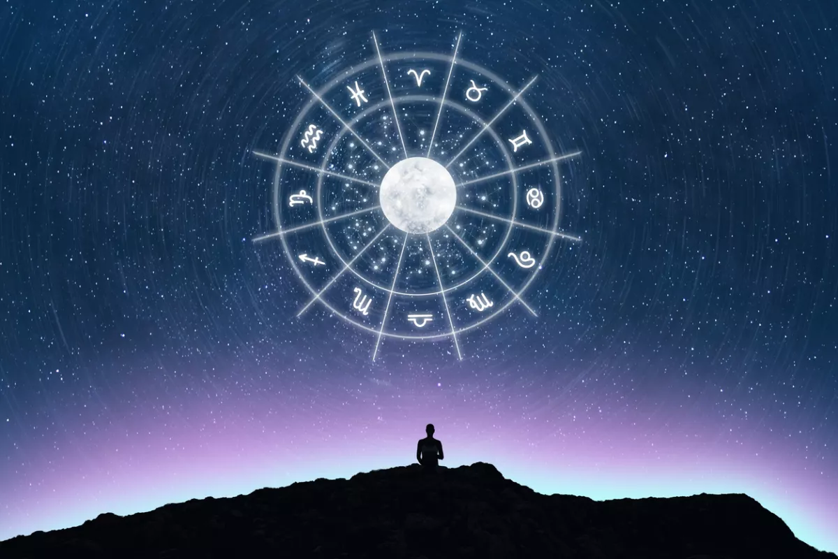 Signos del zodiaco