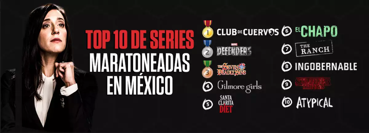 Club de Cuervos