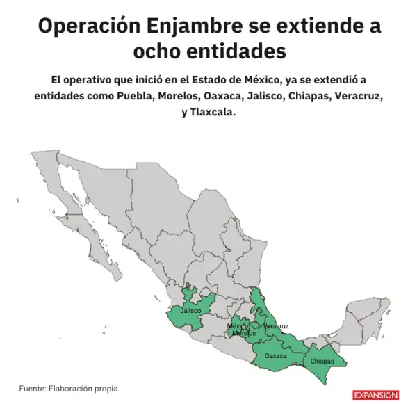 operacion-enjambre-estados.png