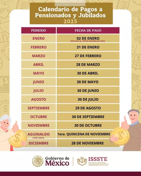 calendario-pension-issste-2025.jpeg