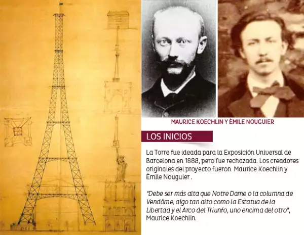 El primer boceto para la construcción de la Torre Eiffel fue realizado en 1884 por Maurice Koechlin y Èmile Nouguier.
