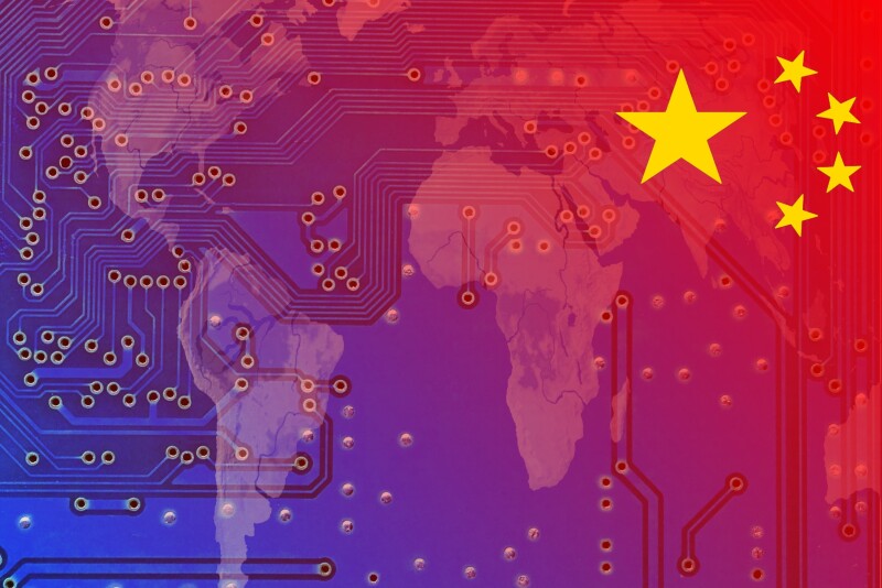 China comercio
