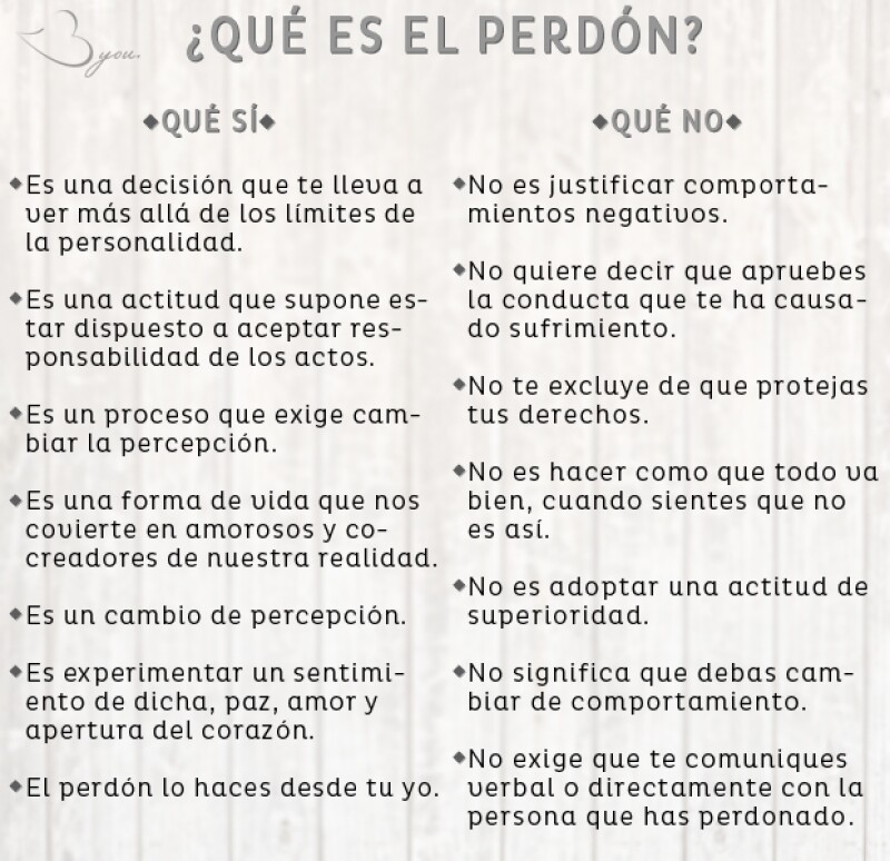 El perdón, qué sí es y qué no es.