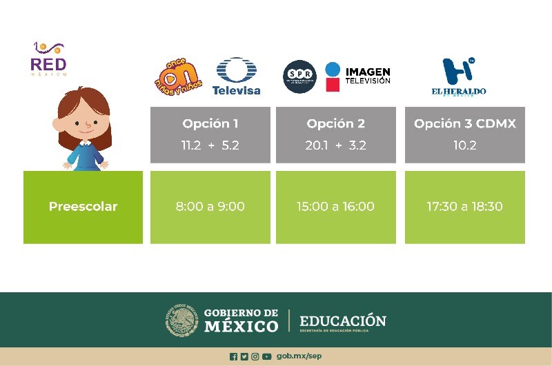 Regreso a clases presencial en México será escalonado: SEP 3 Imagen: SEP