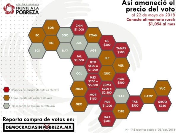 Dinero, dinero