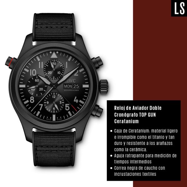 IWC