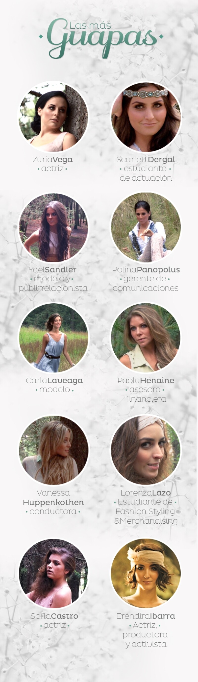 Conoce los rostros de las niñas que este 2012 escogimos para la esperada edición de la revista Quién en la que buscamos a las 10 más bellas del país.