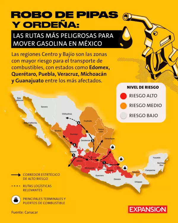 Las rutas más peligrosas