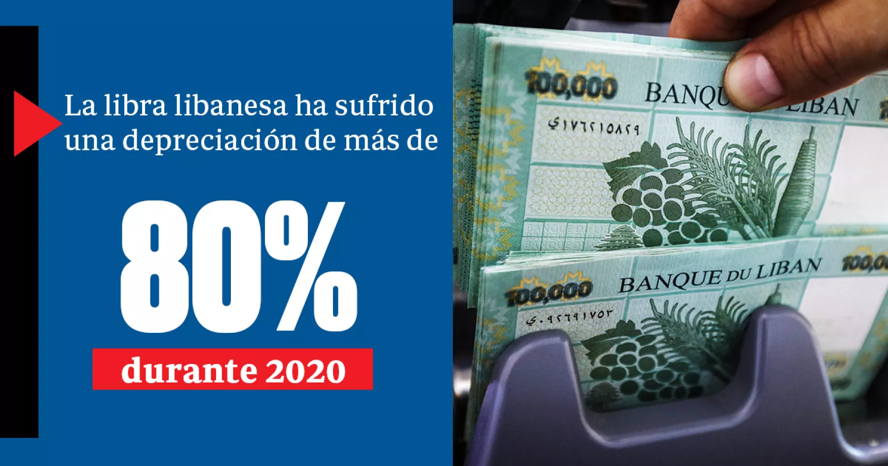 Recomendamos