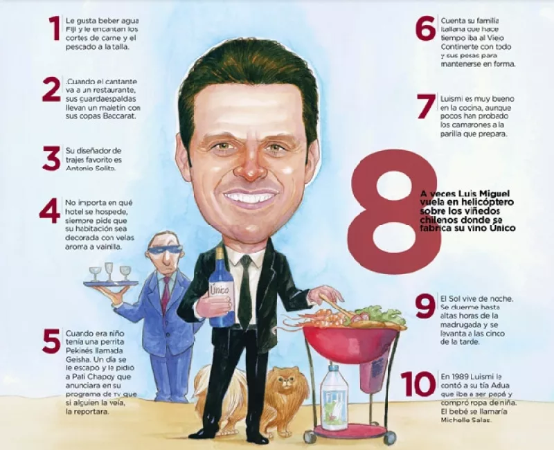 El cantante mexicano se presentará en México  el 11 de febrero con su gira mundial y nosotros hemos recopilado esos detalles que pocos saben.