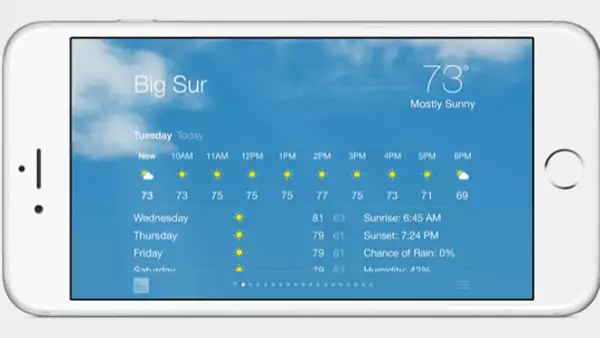 Ésta es el nuevo iPhone 6 Plus de Apple.