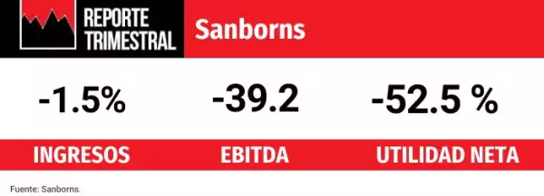 sanborns-3t24.jpg