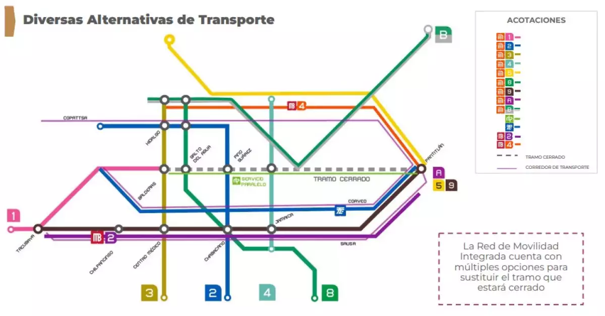 La Secretaría de Movilidad presentó diversas alternativas para los usuarios ante el cierre temporal de la Línea 1 del Metro.