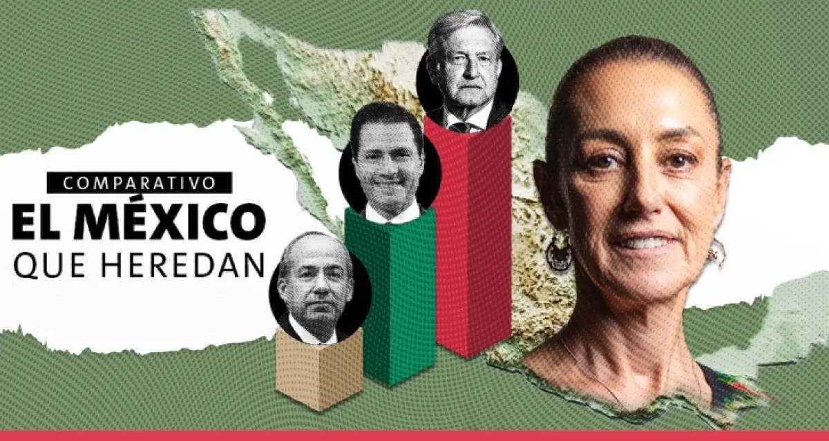 amlo-pena-sheinbaum-calderon.jpg