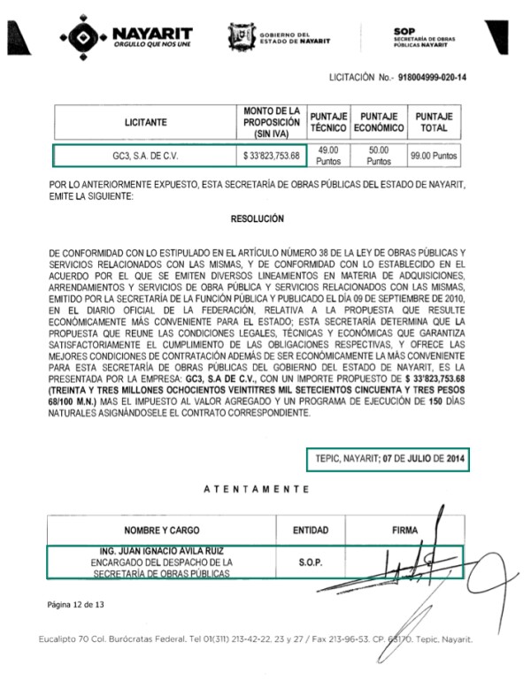 Ganador