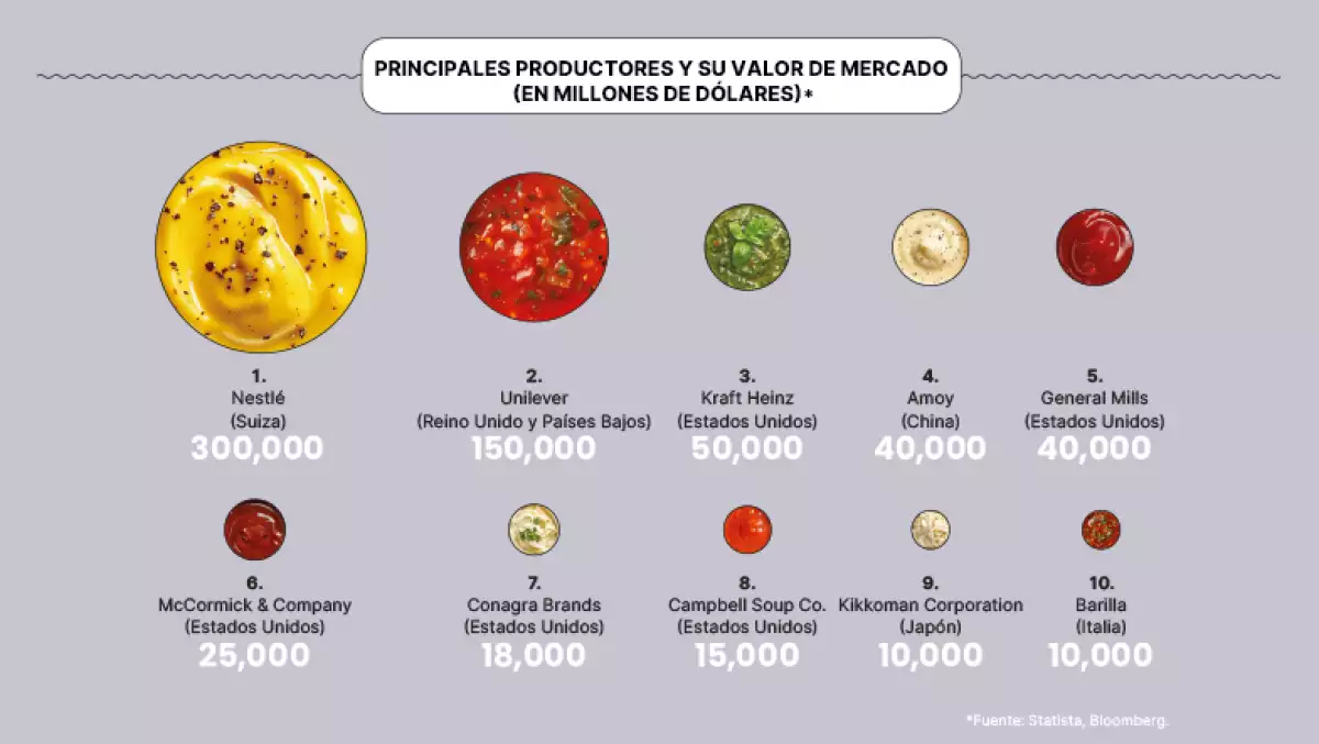 principales-productores.jpg