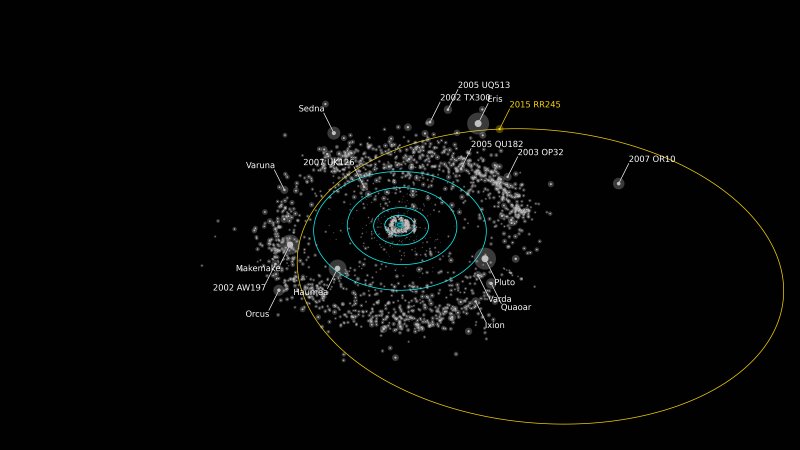 Con un diámetro cercano a los 700 kilómetros, el planeta recién hallado tarda casi 700 años en dar la vuelta al sol.