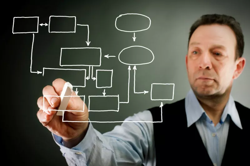 Gestiona sistemas, no personas