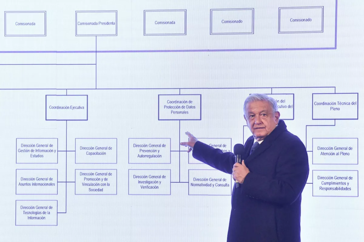 AMLO-autónomos