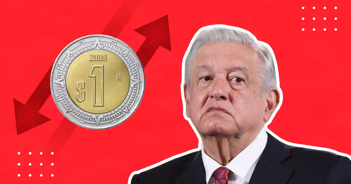 ¿Cómo se comportó el peso mexican durante el sexenio de AMLO?