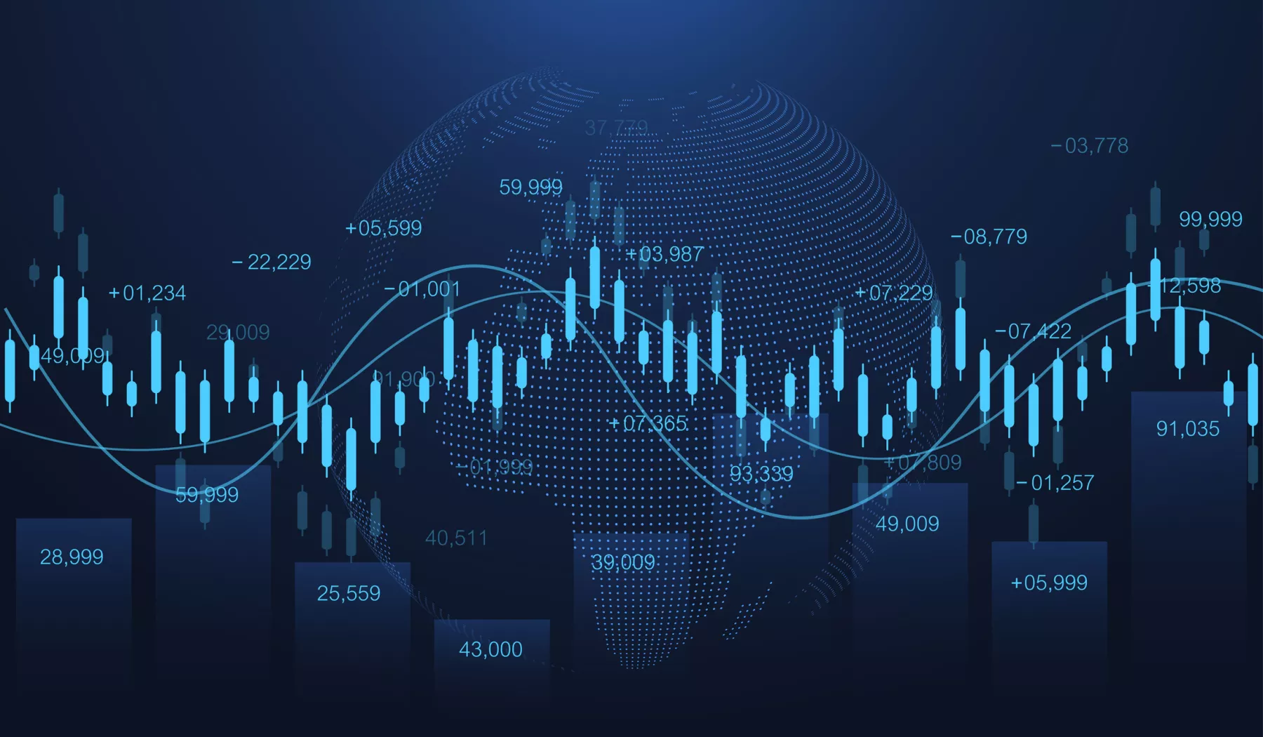 economía mundial