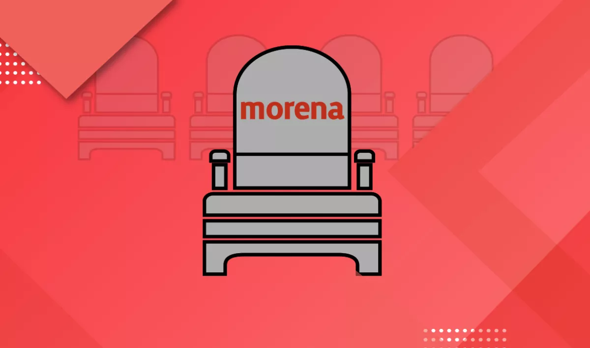 Morena domina el Congreso