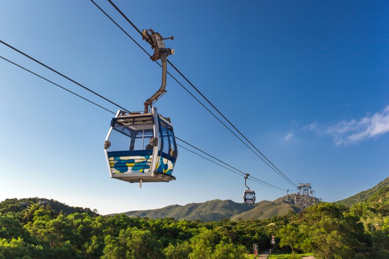 teleférico