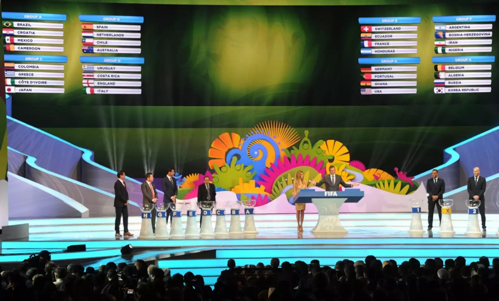sorteo Copa del Mundo AFP