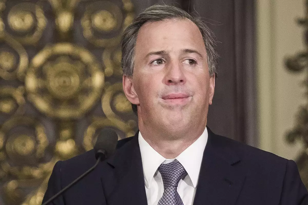 José Antonio Meade
