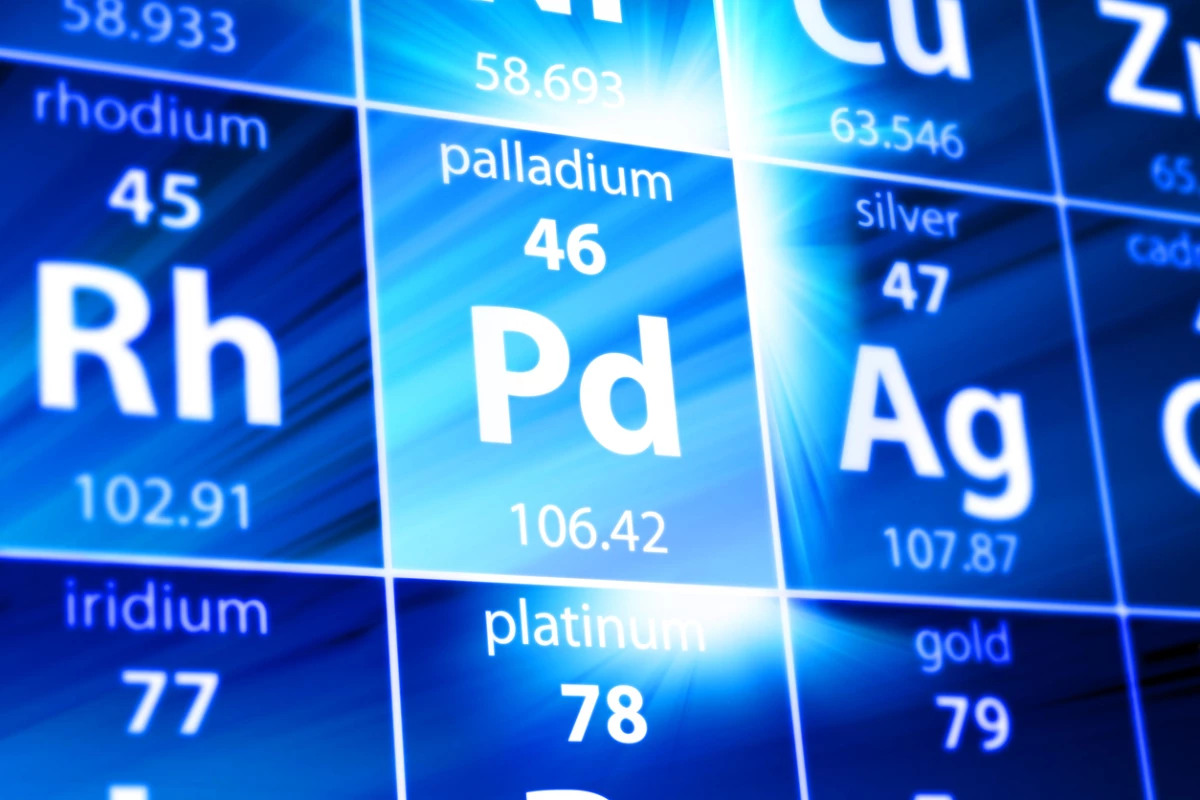Palladium Pd Periodic Table