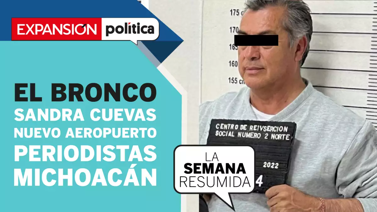 #LaSemanaResumida_18032022