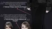 Es claro que Lucero está optando por outfits más sexys que nunca, así que llamamos a conocedoras de moda para que nos dieran su opinión sobre este nuevo lado de la actriz.
