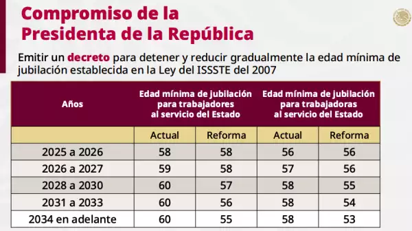 tabla-jubilacion.png