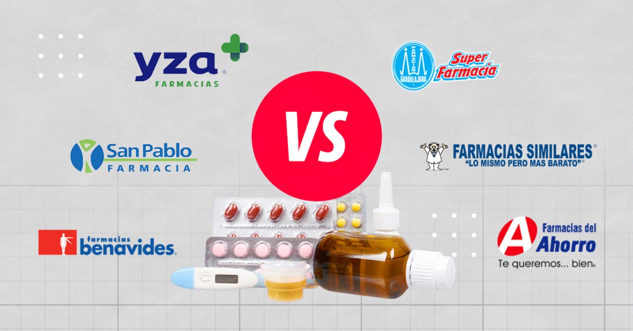 Farmacias Guadalajara, Similares o del Ahorro, ¿Cuál ofrece más servicios de salud?