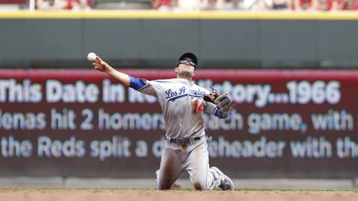dodgers